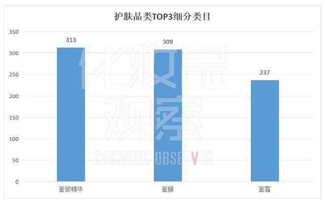 备案曾经的美妆“顶流”跌倒冰球突破游戏网站独家：0