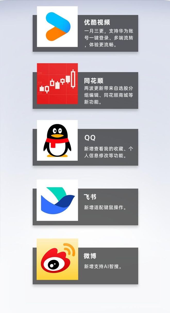 a14系列全适配超百款应用集体大升级冰球突破5月鸿蒙生态爆发！华为nov(图4)
