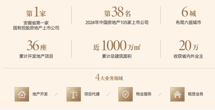 湾重磅发布：品质生活的资源保障冰球突破游